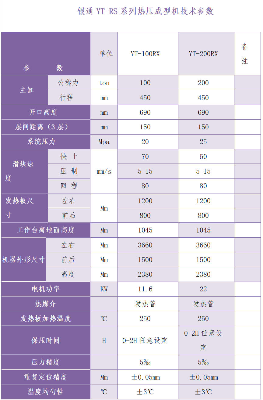 200噸多層線路板層壓機技術參數 200噸多層線路板層壓機技術參數
